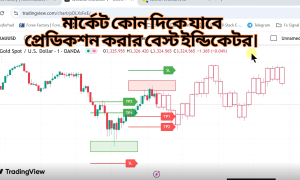 Ghost feed indicator